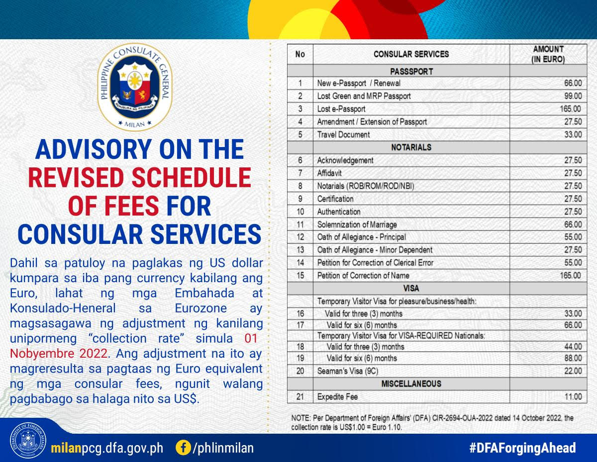 CONSULAR SERVICES STARTING 01 NOVEMBER 2022