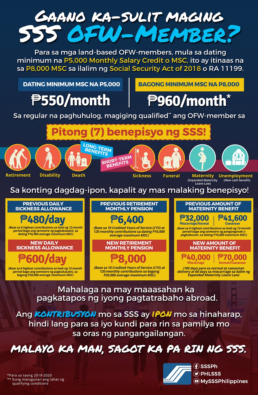 OFW 1page Infographics web version